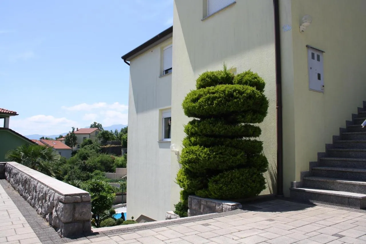 Lux Villa Rijeka 0*,